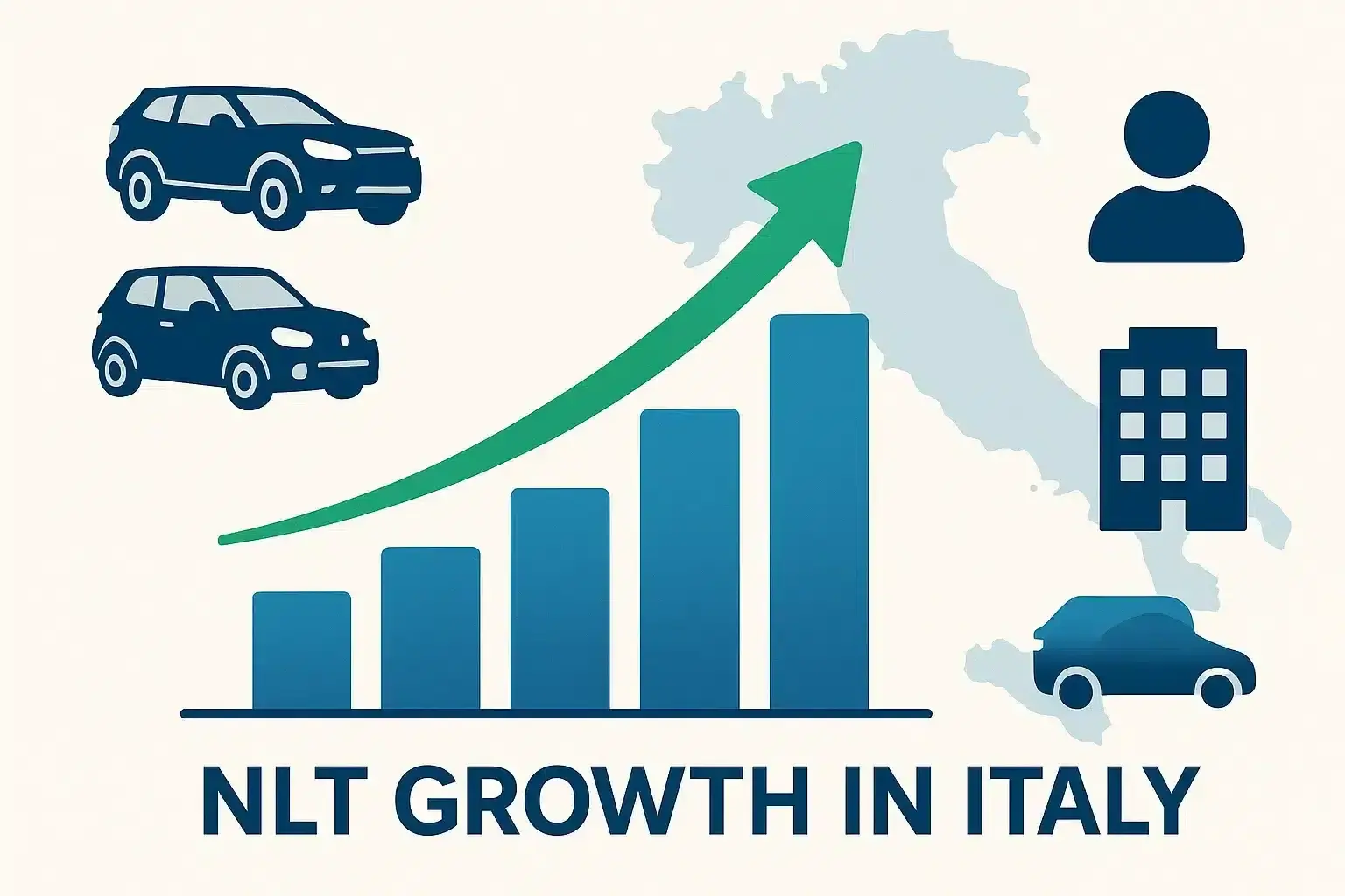 Articolo blog mercato noleggio lungo termine 2025